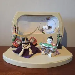 Item thumbnail for item f8272b28-e47a-4b06-a444-24b0397ebf42