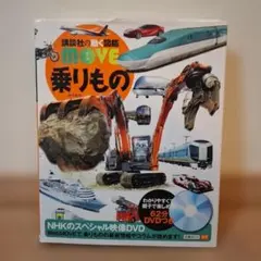 乗りもの
