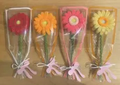 Item thumbnail for item 09fddf9b-b033-4f6b-9b17-7f4db1b68268