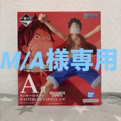 M/Aさん専用ページ