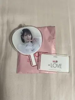 Item thumbnail for item 733ceb00-8ff3-4ff6-96b2-d8685984fe82