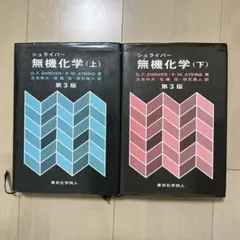 Item thumbnail for item d94700af-99cc-457a-b033-2b4f13fd79ef