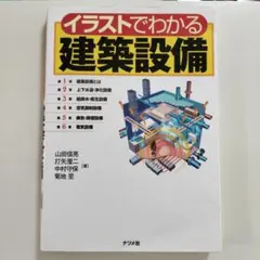 Item thumbnail for item 134bedcf-2008-4398-8d2d-267259ec0a03