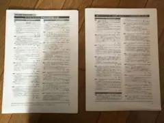 フードスペシャリスト