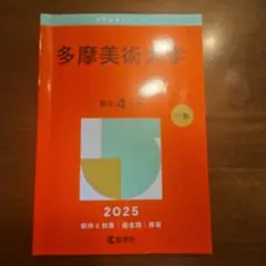多摩美術大学