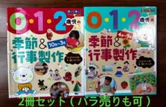 Item thumbnail for item 6583e363-50c7-4f8b-8185-145cc3c67050