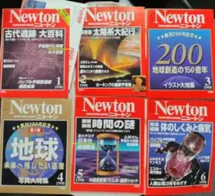 Newton ニュートン 1998年 1月〜12月 12冊セット