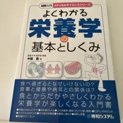 Item thumbnail for item e012bd77-32c3-48ec-8a44-c9c64ea6d6cc