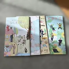 なにわ男子 会報