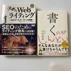 沈黙のWebライティング Webマーケッター ボーンの激闘☆ 書くのがしんどい