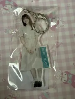 Item thumbnail for item 8ccd3243-86ee-4bdc-8f67-5e6ef1502204