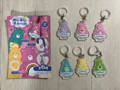 Item thumbnail for item 7dbbfd04-e947-41f6-85a9-7f5384938263