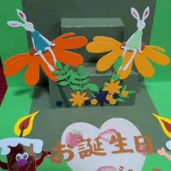 Item thumbnail for item 290f0d13-0188-41d7-b1f1-f7a7ae13ba43