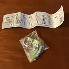 Item thumbnail for item 866950d7-1f99-48c8-9c04-775122896ecf