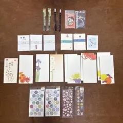 Item thumbnail for item f4fb0bcb-31a6-48b4-972f-614784ce7118