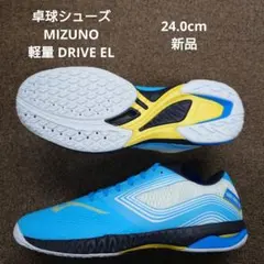 Item thumbnail for item c2707100-be2c-4fe9-84b2-21468ca11a1a