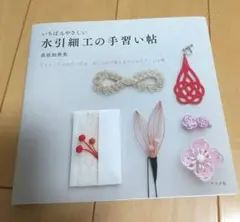 Item thumbnail for item 405cd77a-9792-4ebc-bd1c-b7a439fc5986