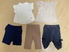 Item thumbnail for item d5761dad-2995-42e7-9ee0-6fba3d4ccfc9