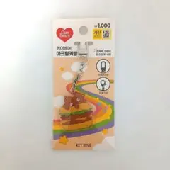 Item thumbnail for item 6edfea12-2f28-47e2-a40f-79db2829d782