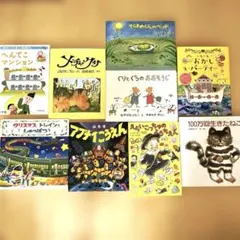 Item thumbnail for item 1eb9fc60-d65c-426c-9798-7ecf3b062151