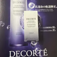コスメデコルテ ユースパワー エッセンス ローション14ml 化粧水
