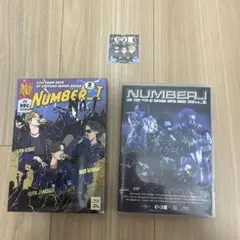 Number_i LIVE TOUR 2024 No.Ⅰ 初回生産限定盤・通常盤