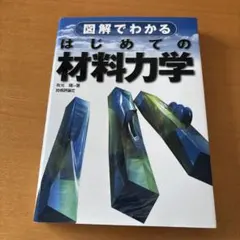 Item thumbnail for item fe722414-59ef-410f-b7cc-551cda7fb31e