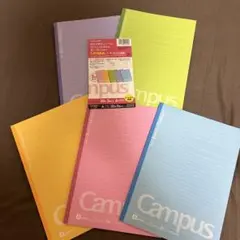 Item thumbnail for item 2639f0d7-05b3-4dc6-8d19-9400f92e7ddc