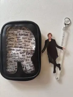 Item thumbnail for item 7cf5c50c-b8ef-44b3-923c-44e67c99c3f4