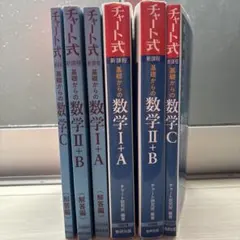 青チャート　数学IA 数学ⅡB 数学C セット