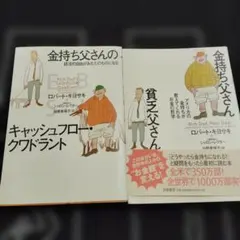金持ち父さん アメリカの金持ちが教えてくれるお金の哲学 キャッシュフロー・クワド