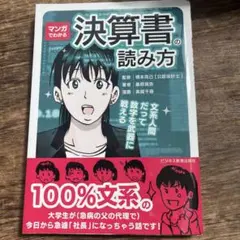 ちくわ様 リクエスト 4点 まとめ商品