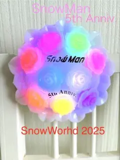 Item thumbnail for item 0935a301-2623-4cd5-b5d8-3d7a5513ef79