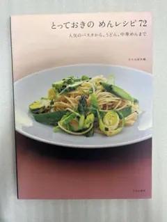 Item thumbnail for item 60053399-df9a-4548-bcf3-c32736fd4fef