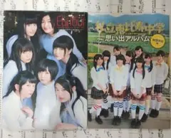 Item thumbnail for item 859a0b7c-58b7-4f02-b73a-33adb654daeb