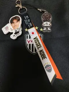 Item thumbnail for item 8bb20b6f-4ec4-4b39-ade8-5085450a0daf