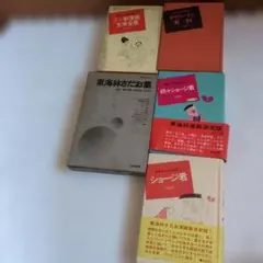 Item thumbnail for item 65605a55-76b4-40a0-a543-5ffaba38eb8e