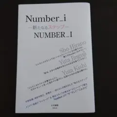 Nunber _i　新たなるステップ　　石井優樹