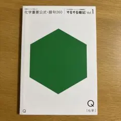 化学重要公式・語句260 Vol.1