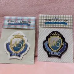 Item thumbnail for item 9476c9f9-3e21-4200-ad40-57c3955505dd