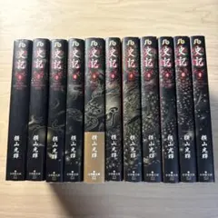 Item thumbnail for item 7b63298c-90c2-4839-84a6-5e5b117883a7