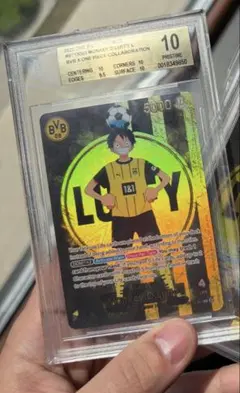2026年最新】ドルトムント ルフィの人気アイテム - メルカリ