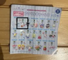 サンリオキャラクターズ アクリルチャームB ポチャッコ
