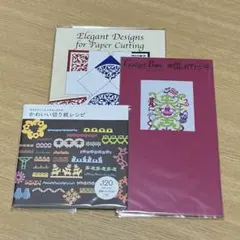 Item thumbnail for item e85628da-38ec-42bd-b0f3-6d9fb7bcc3fc