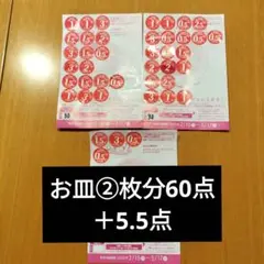ヤマザキ春のパンまつり2026 2皿分＋α
