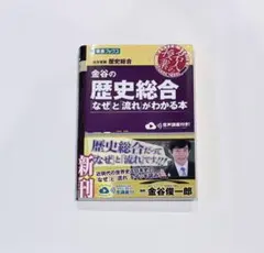 Item thumbnail for item e10b7180-522f-4208-81a7-a1633a0848aa