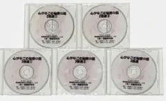 2026年6月 公式購入 七田 社会科ソング 理科ソング CDのみ ほぼ未使用