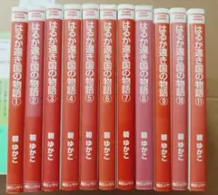 Item thumbnail for item 4a9b9523-ae3f-42a4-b0c3-39fb7c3e0dcb