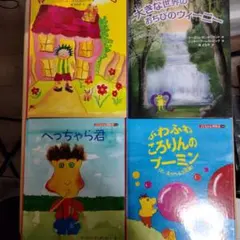 Item thumbnail for item aa358077-5e38-490a-b2eb-d6783c31e5ae