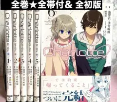 Item thumbnail for item 54d3e06e-3ef5-452f-bc55-650432fc3333